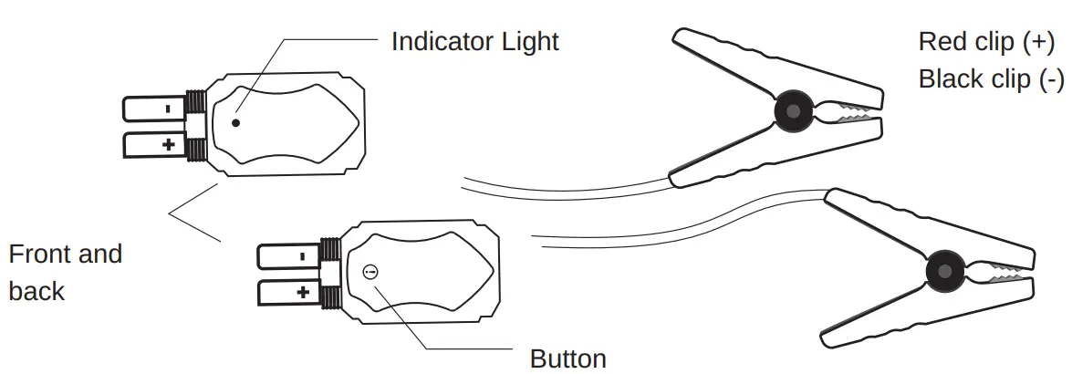 POWERPATCH E416578 Jolt Technology Jump Starter - JUMPER CABLE
