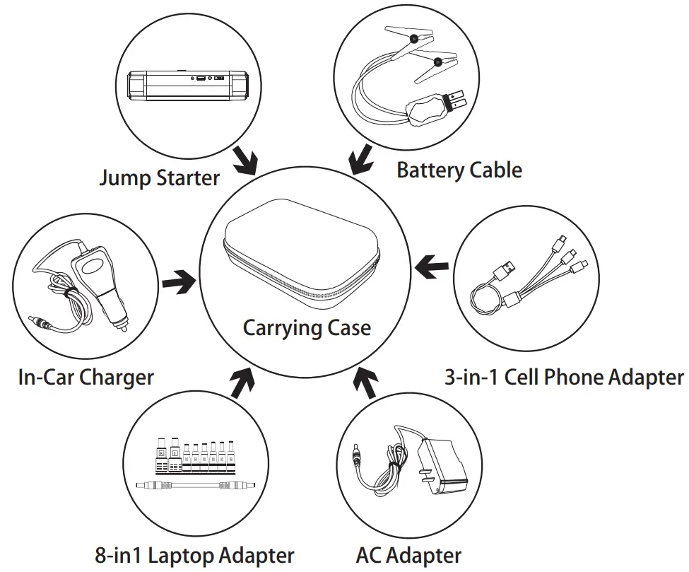 POWERPATCH E416578 Jolt Technology Jump Starter - OVERVIEW 1