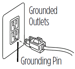Bissell Turboclean Powerbrush Pet 2085 Deep Cleaner User Guide-fig-1
