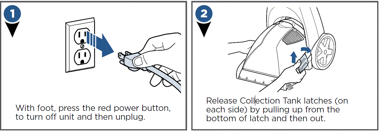 Bissell Turboclean Powerbrush Pet 2085 Deep Cleaner User Guide-fig-11