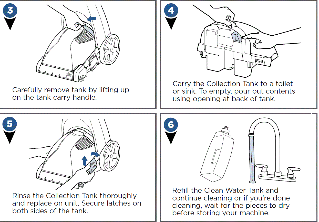 Bissell Turboclean Powerbrush Pet 2085 Deep Cleaner User Guide-fig-12
