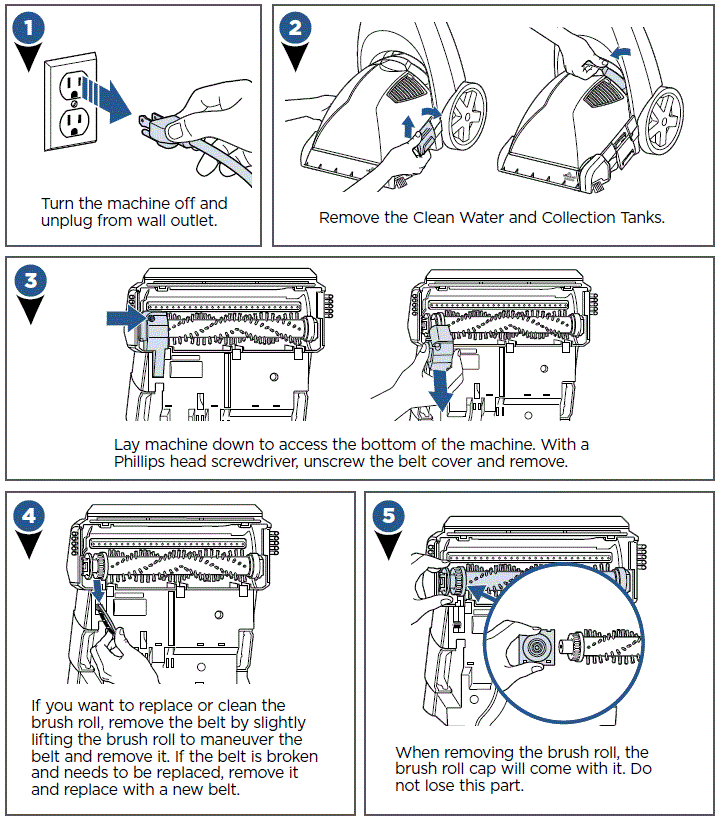 Bissell Turboclean Powerbrush Pet 2085 Deep Cleaner User Guide-fig-15