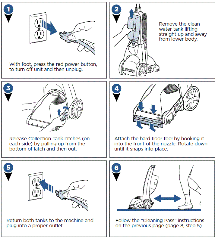 Bissell Turboclean Powerbrush Pet 2085 Deep Cleaner User Guide-fig-17