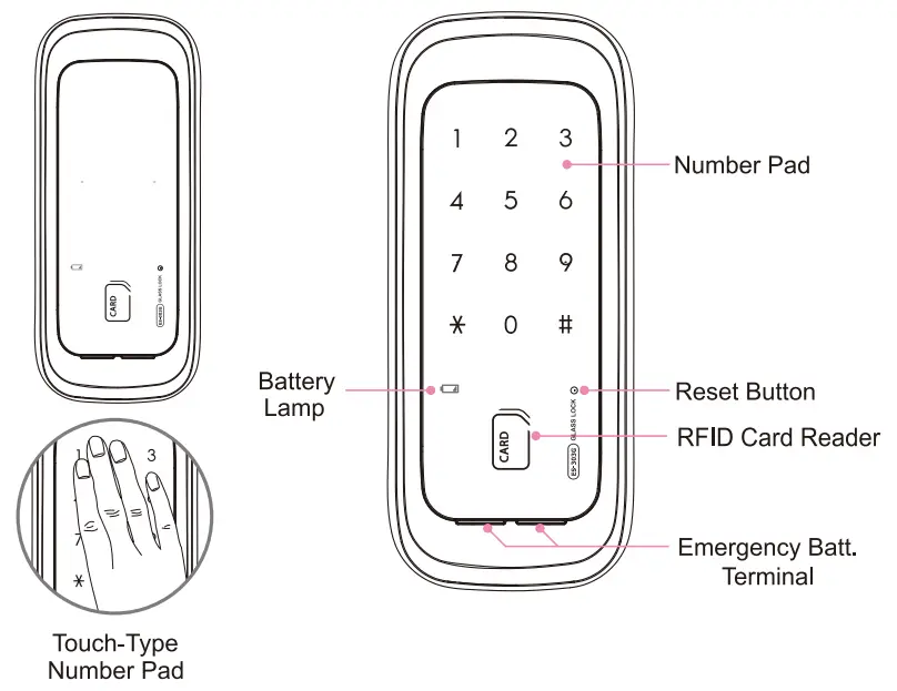 EPIC SYSTEMS ES-303G Digital Lock for Glass Door - fig 1