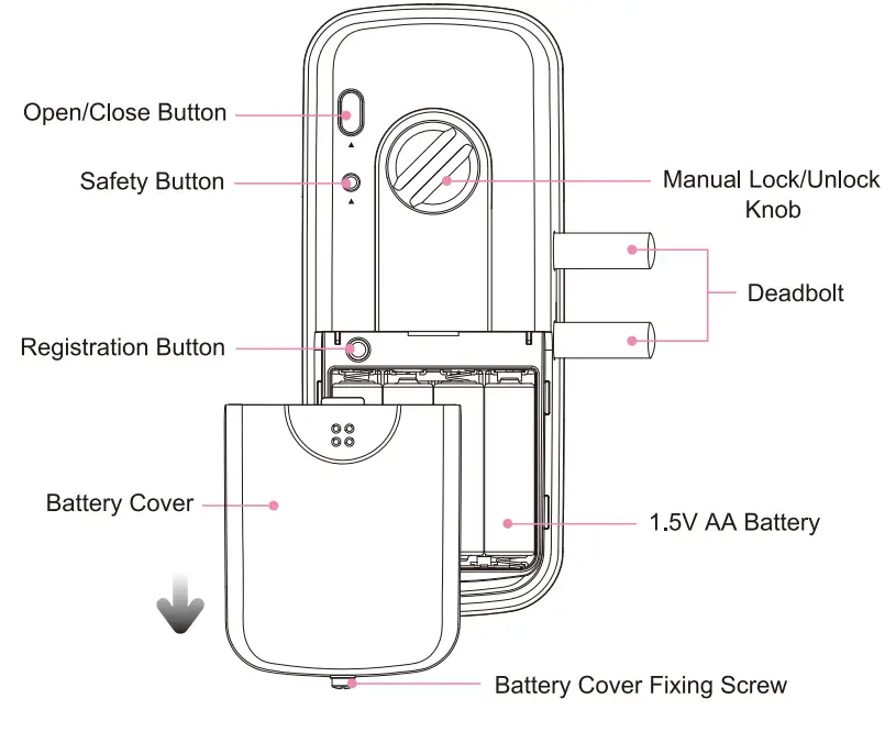 EPIC SYSTEMS ES-303G Digital Lock for Glass Door - fig 2