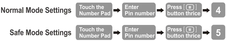 EPIC SYSTEMS ES-303G Digital Lock for Glass Door - fig 21