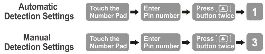 EPIC SYSTEMS ES-303G Digital Lock for Glass Door - fig 22