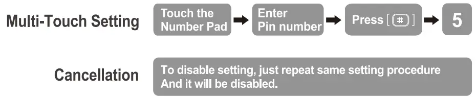 EPIC SYSTEMS ES-303G Digital Lock for Glass Door - fig 23