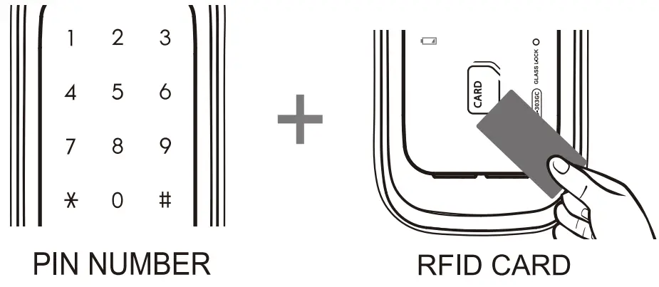 EPIC SYSTEMS ES-303G Digital Lock for Glass Door - fig 9