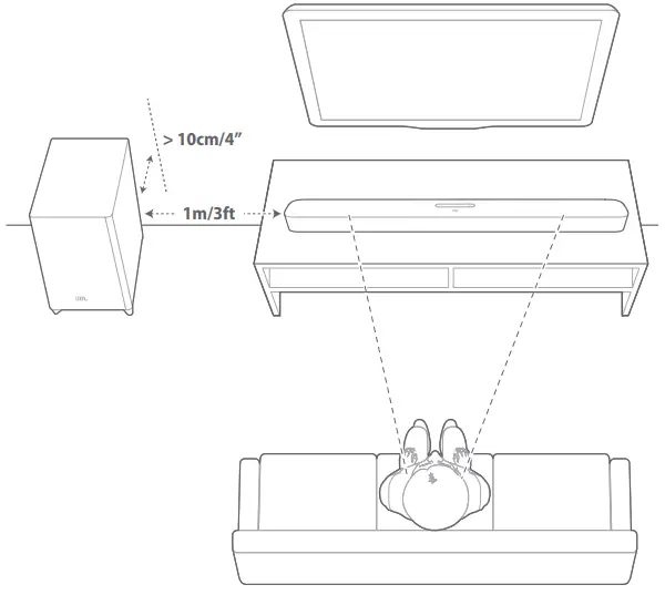 JBL-5.1-SOUNDBAR-Owner's-Manual-12