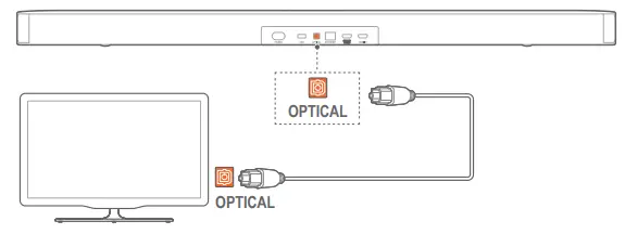 JBL-5.1-SOUNDBAR-Owner's-Manual-15