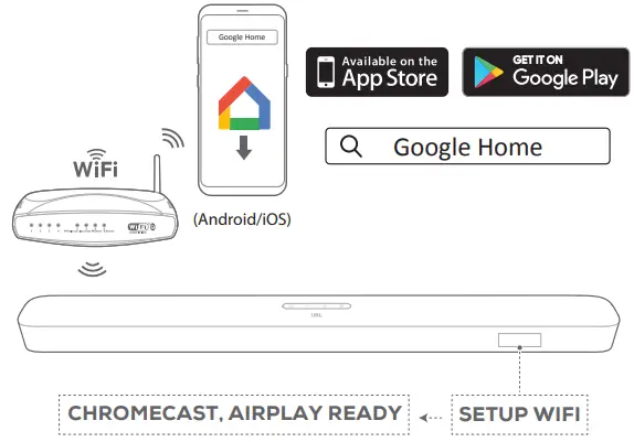 JBL-5.1-SOUNDBAR-Owner's-Manual-17