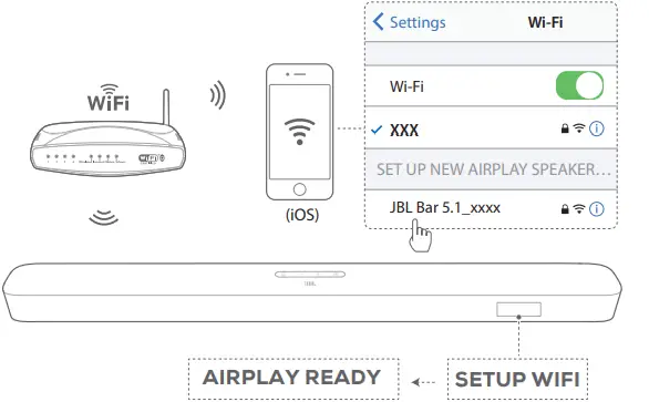 JBL-5.1-SOUNDBAR-Owner's-Manual-18