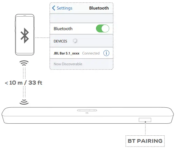 JBL-5.1-SOUNDBAR-Owner's-Manual-19