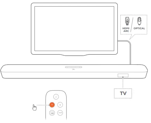 JBL-5.1-SOUNDBAR-Owner's-Manual-24