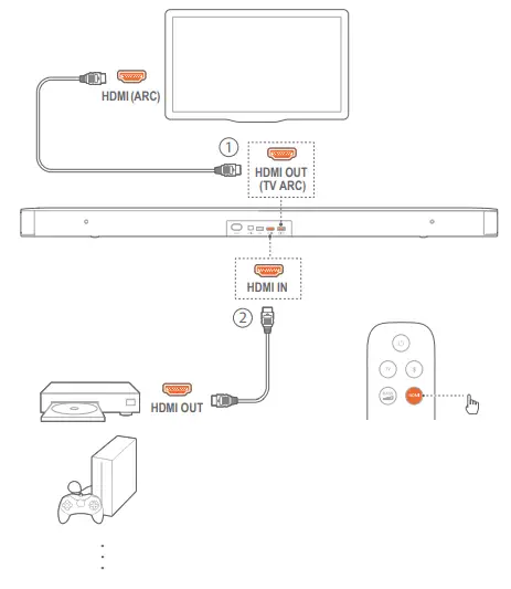 JBL-5.1-SOUNDBAR-Owner's-Manual-26