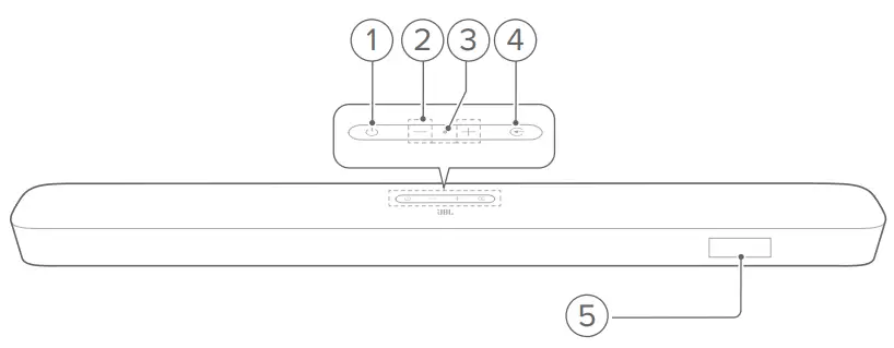JBL-5.1-SOUNDBAR-Owner's-Manual-3
