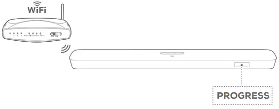 JBL-5.1-SOUNDBAR-Owner's-Manual-31