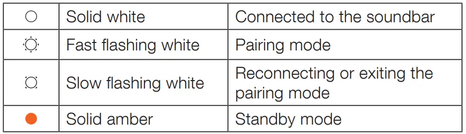 JBL-5.1-SOUNDBAR-Owner's-Manual-7