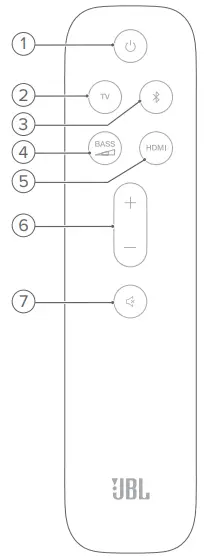 JBL-5.1-SOUNDBAR-Owner's-Manual-8