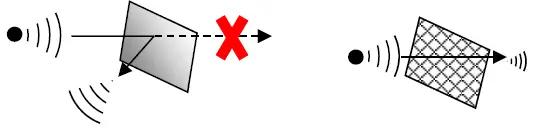 JRI-Nano-SPY-LINK-Ethernet-or-WiFi-Gateway-fig- (6)