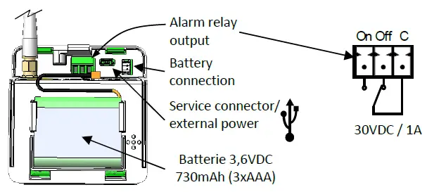 JRI-Nano-SPY-LINK-Ethernet-or-WiFi-Gateway-fig- (8)