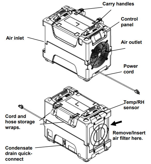 Legend Brands 111995 Revolution LGR Dehumidifier - Fig