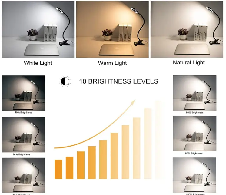 QQAPPU-FX011-24-LED-Clip-Reading-Lights-FIG-1