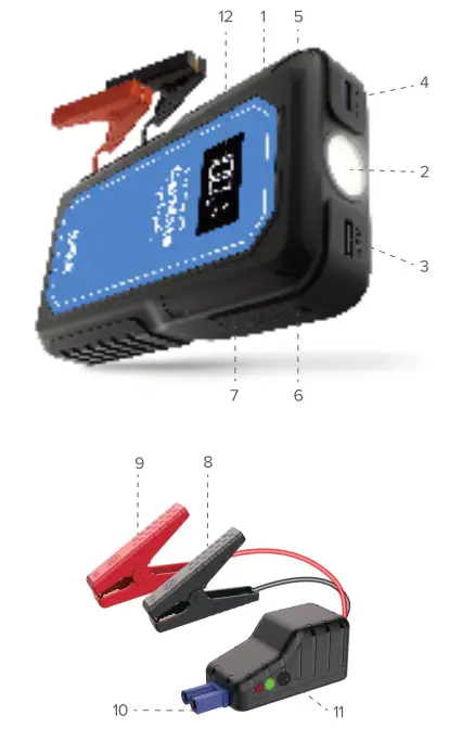 Newell CarMate 12000mAh Portable Car Jump Starter - Description