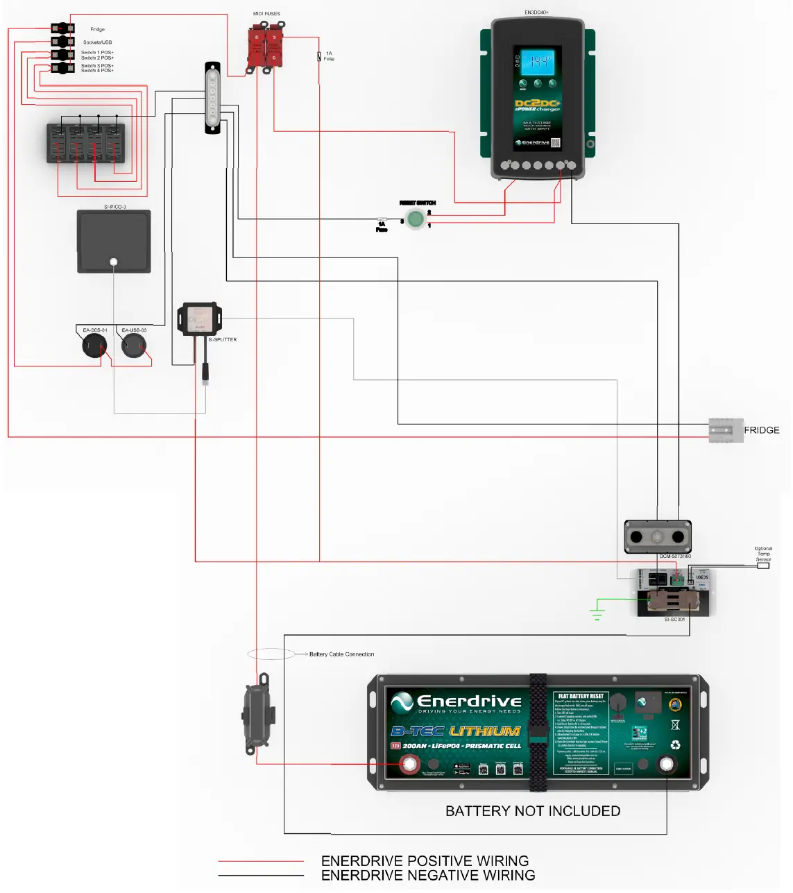DOMETIC-Explorer-Simarine-Enerdrive-Wiring-fig-1