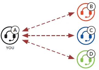 sena-outforce-bluetooth-helmet-15