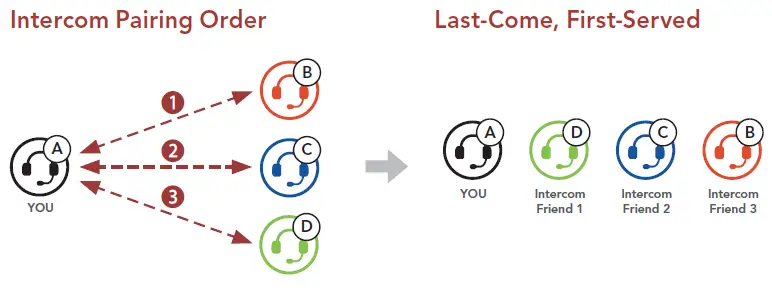 sena-outforce-bluetooth-helmet-20