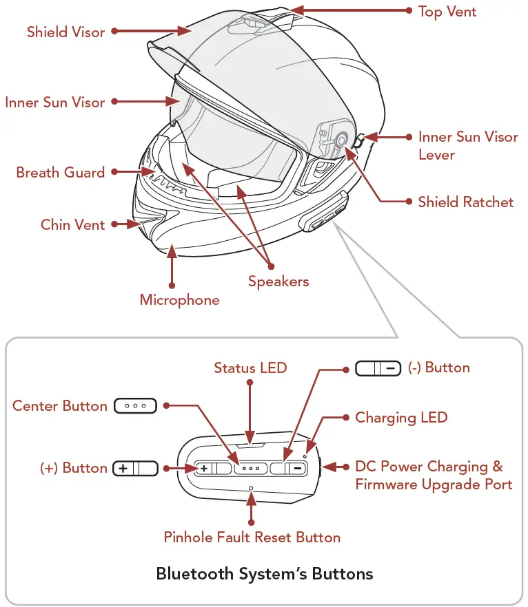 sena-outforce-bluetooth-helmet-3