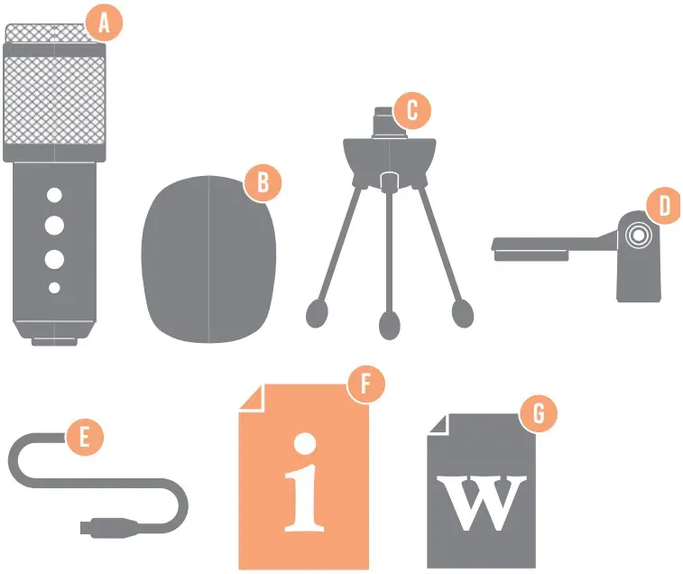 Have you got everything