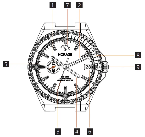 HORAGE GMT Supersede Watch - fig1