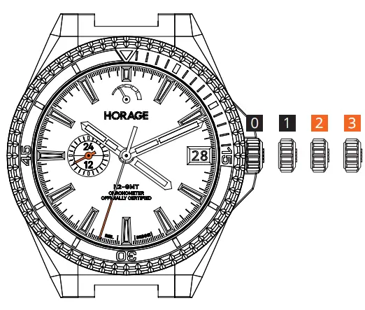 HORAGE GMT Supersede Watch - fig2