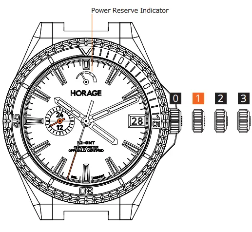 HORAGE GMT Supersede Watch - fig4