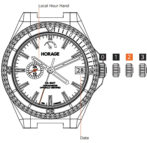 HORAGE GMT Supersede Watch - fig6