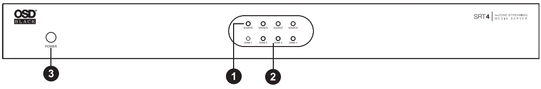 OSD-BLACK-SRT4-4-Zone-Streaming-Media-Server-fig-1
