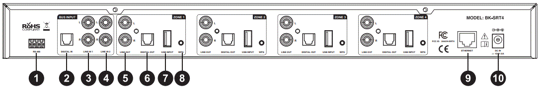 OSD-BLACK-SRT4-4-Zone-Streaming-Media-Server-fig-2