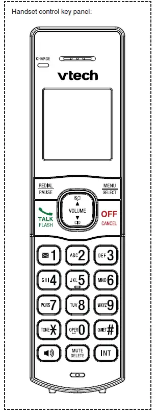 VTech-CS5119-DECT-6.0-Cordless-Telephone-fig-21
