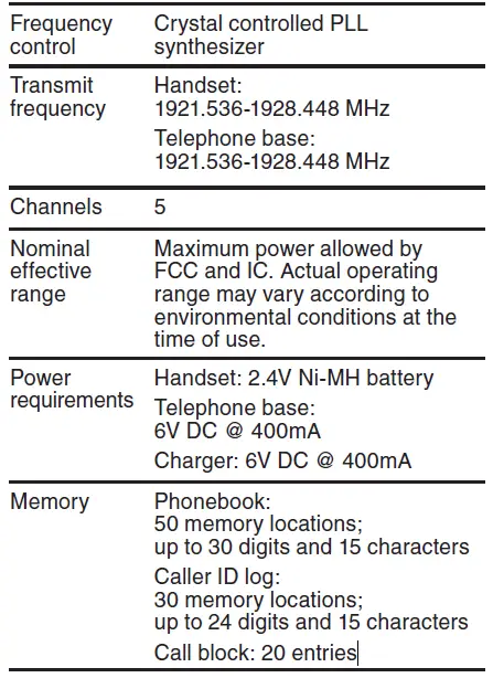 VTech-CS5119-DECT-6.0-Cordless-Telephone-fig-27