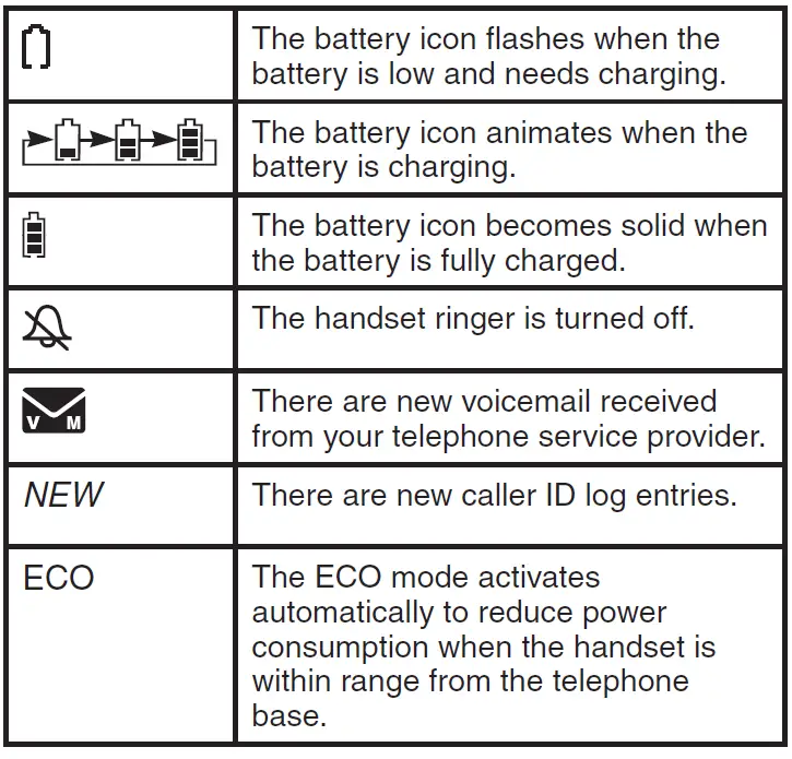 VTech-CS5119-DECT-6.0-Cordless-Telephone-fig-6