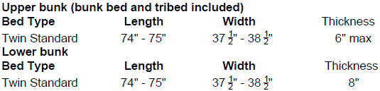 Polibi-MB-SHSNBB-N-Twin-Twin-House-Bunk-Bed-fig-27