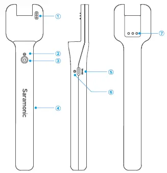 Saramonic-Blink900-HM-Wireless-Handheld-Microphone-Holder-FIG-1