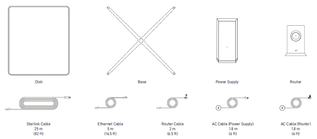 STARLINK-0254100-High-Performance-Kit-fig-1