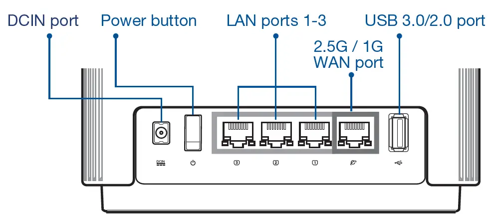 ASUS-ET8-ZenWiFi-Tri-Band-WiFi-Router-FIG-1