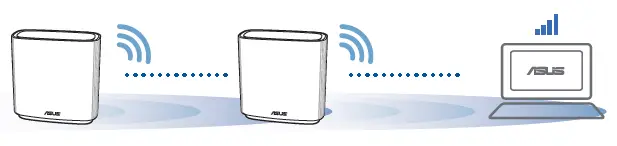 ASUS-ET8-ZenWiFi-Tri-Band-WiFi-Router-FIG-16