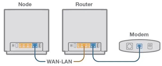 ASUS-ET8-ZenWiFi-Tri-Band-WiFi-Router-FIG-21