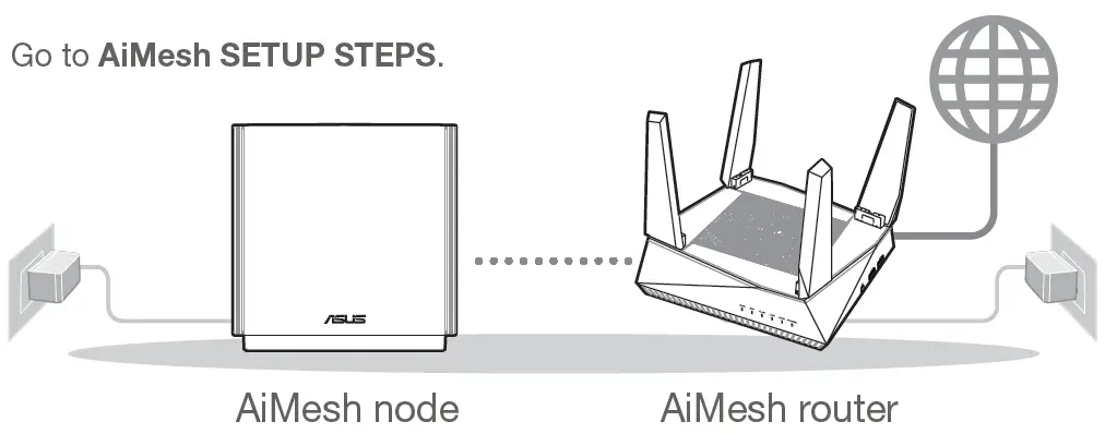 ASUS-ET8-ZenWiFi-Tri-Band-WiFi-Router-FIG-3